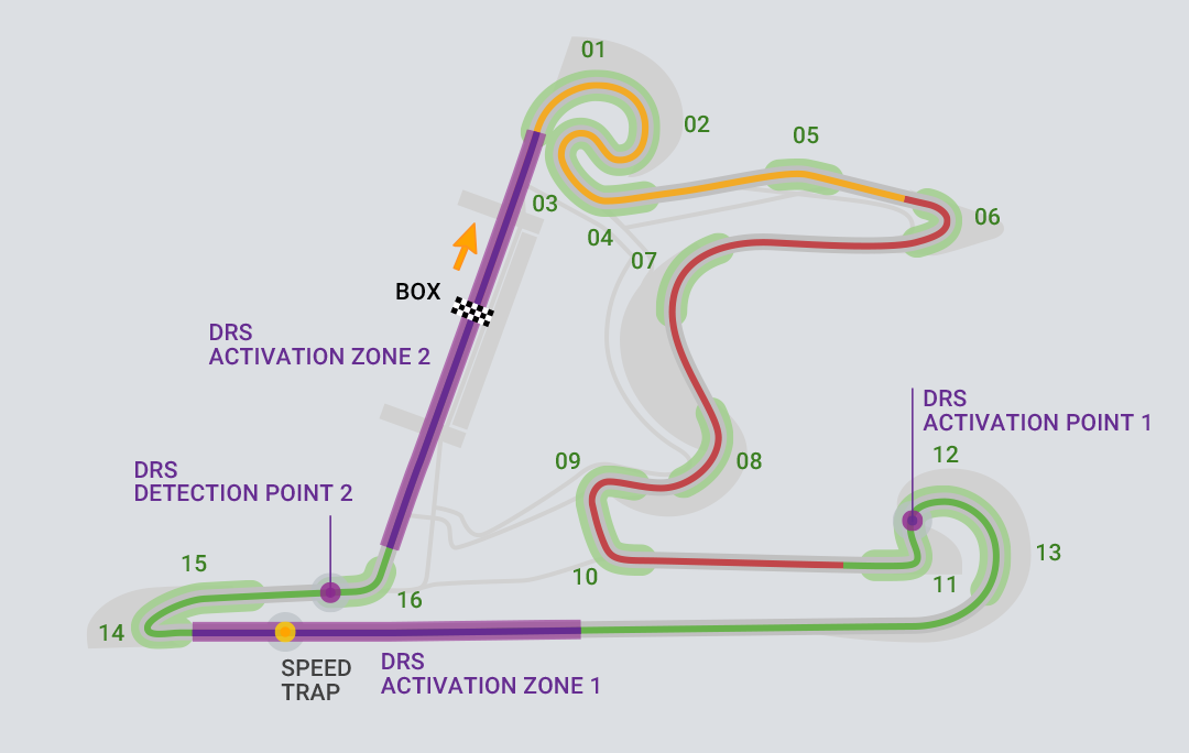 Formula 1 2023 - China GP map
