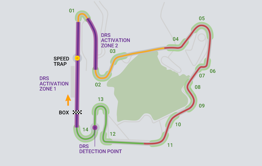 Formula 1 2023 - Hungary GP map