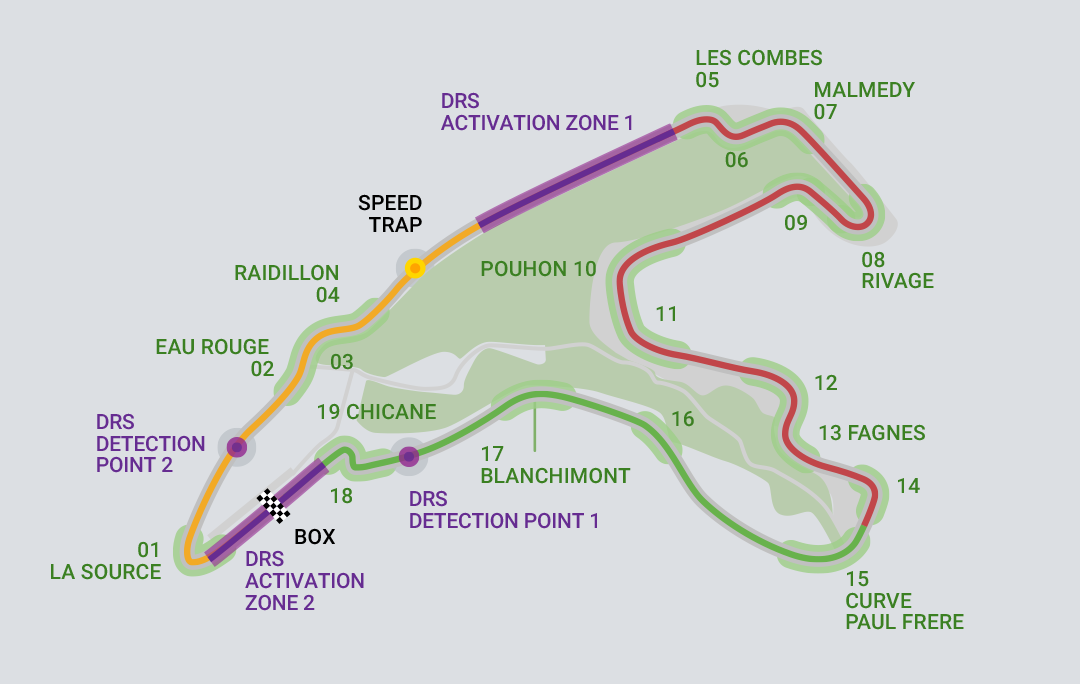 Formula 1 2023 - Belgium GP map